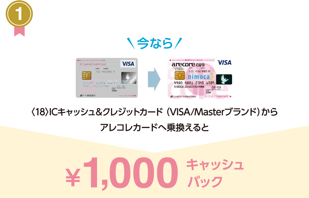 〈18〉ICキャッシュ&クレジットカード(VISA/Masterブランド)からアレコレカードのお乗換えで、1000円キャッシュバック
