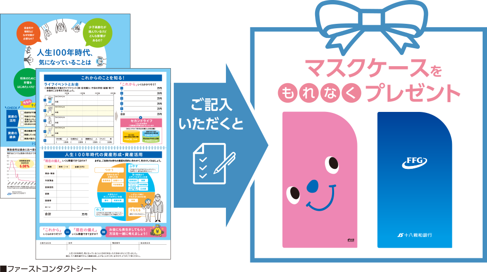 マスクケースをもれなくプレゼント
