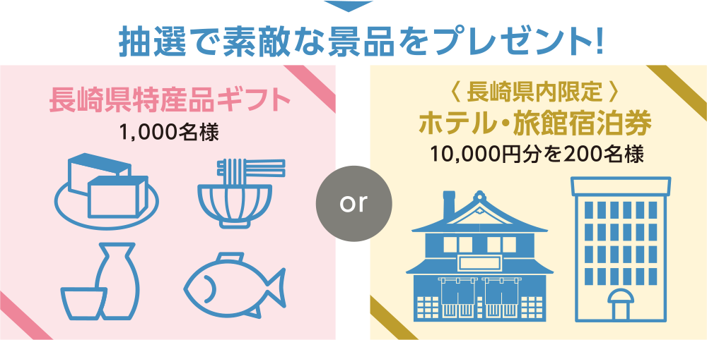抽選で素敵な景品をプレゼント!