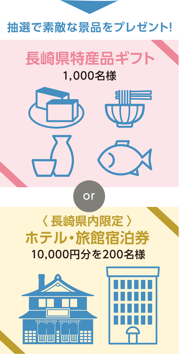 抽選で素敵な景品をプレゼント!