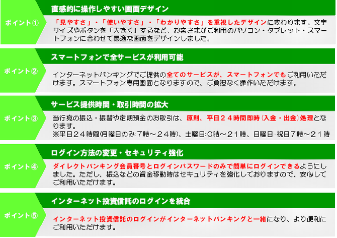 ①直感的に操作しやすい画面デザイン②スマートフォンで全サービスが利用可能③サービス提供時間・取引時間の拡大④ログイン方法の変更・セキュリティ強化⑤インターネット投資信託のログインを統合