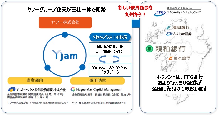 Yjamプラスイメージ