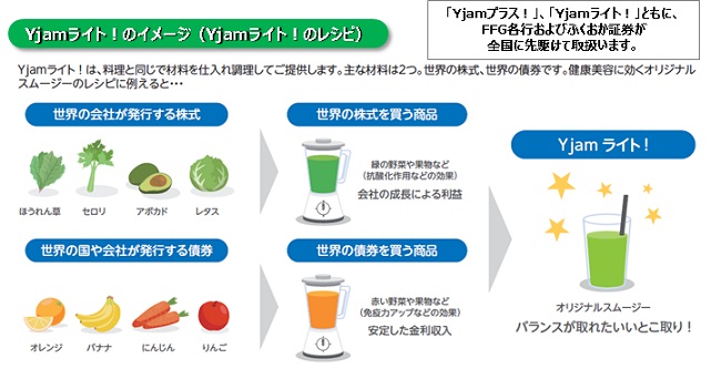 Yjamライト!のイメージ(Yjamライト!のレシピ