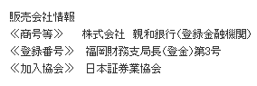 商号等