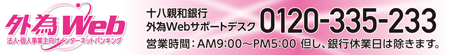THE JUHACHI-SHINWA BANK, LTD.