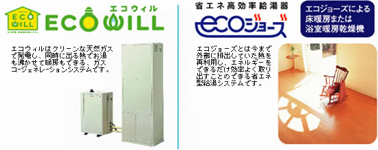 【イメージ図】ホットメリット住宅ローン対象機器