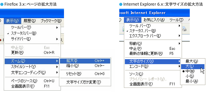 Firefox 3.x：ページの拡大方法／Internet Explorer 6.x：文字サイズの拡大方法