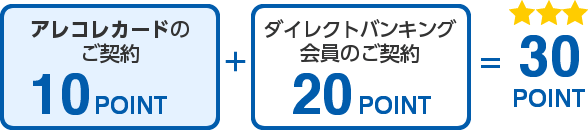 パターン２