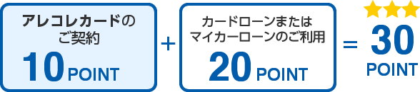 パターン３