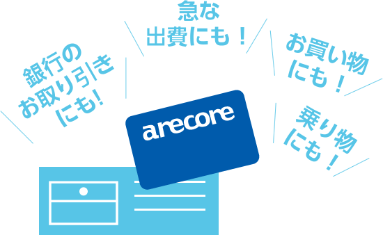 銀行のお取り引きにも!/急な出費にも！/お買い物にも！/乗り物にも！
