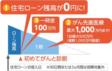 参考資料1