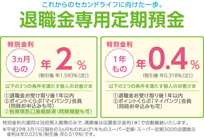 退職金専用定期預金 十八親和銀行