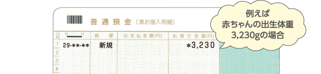 例えば赤ちゃんの出生体重3,230gの場合