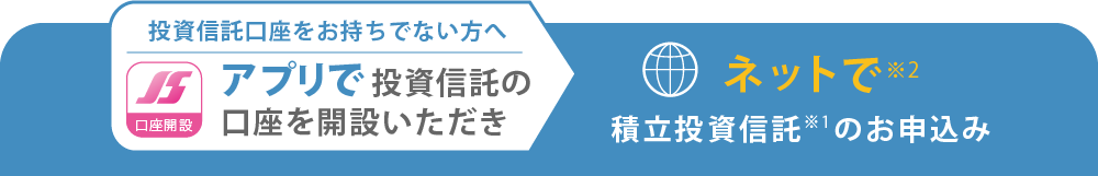 アプリで投資信託の口座を開設いただき、ネットで積立投資信託のお申込み