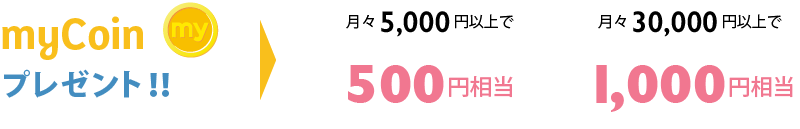 月々5,000円以上で500円相当。月々30,000円以上で1,000円相当。