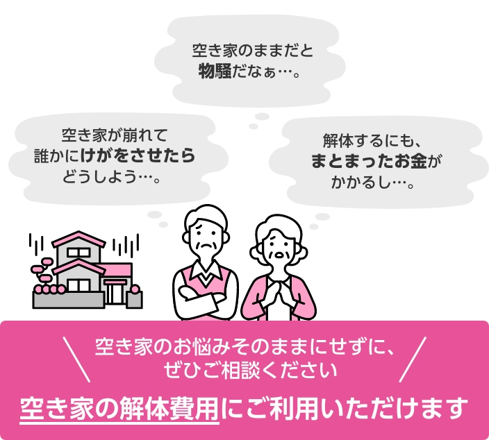 空き家のお悩みそのままにせずに、ぜひご相談ください 空き家の解体費用にご利用いただけます