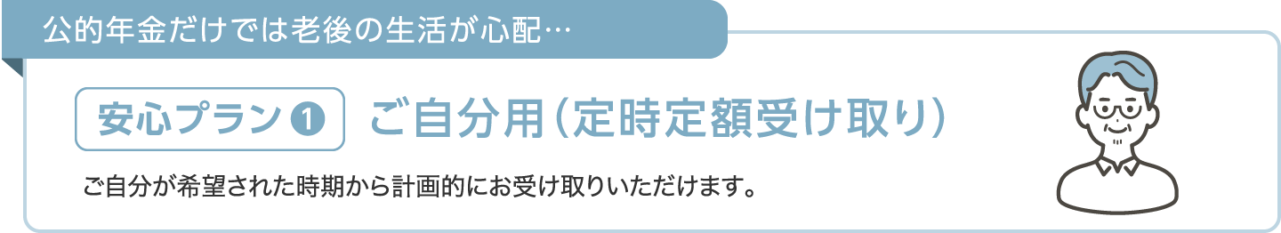 公的年金だけでは老後の生活が心配…【安心プラン❶】ご自分用（定時定額受け取り）ご自分が希望された時期から計画的にお受け取りいただけます。