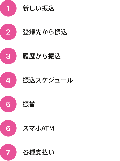 初回利用登録