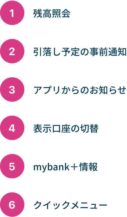 初回利用登録