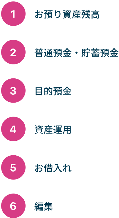 初回利用登録