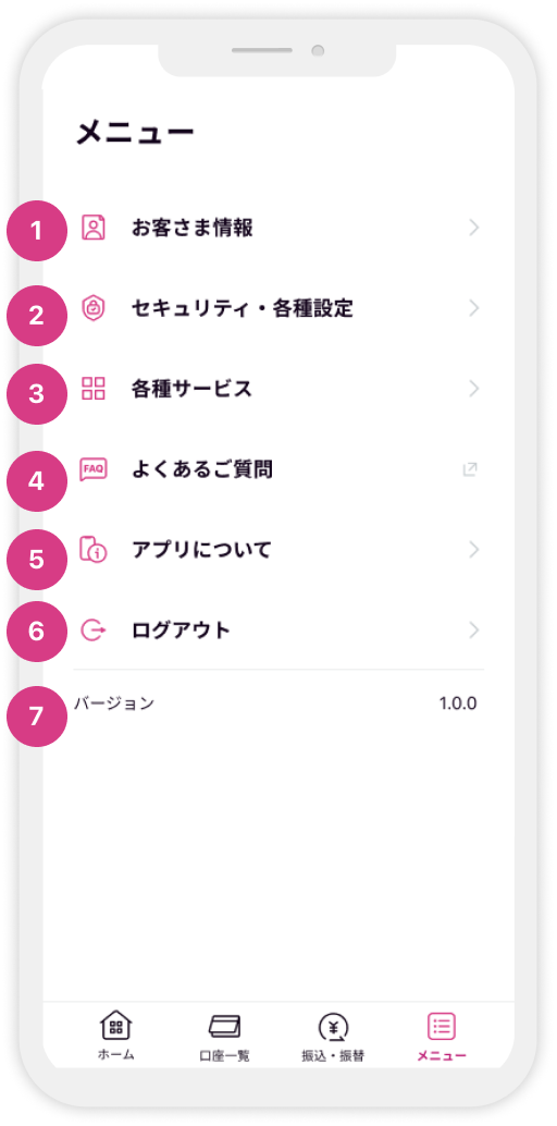 初回利用登録