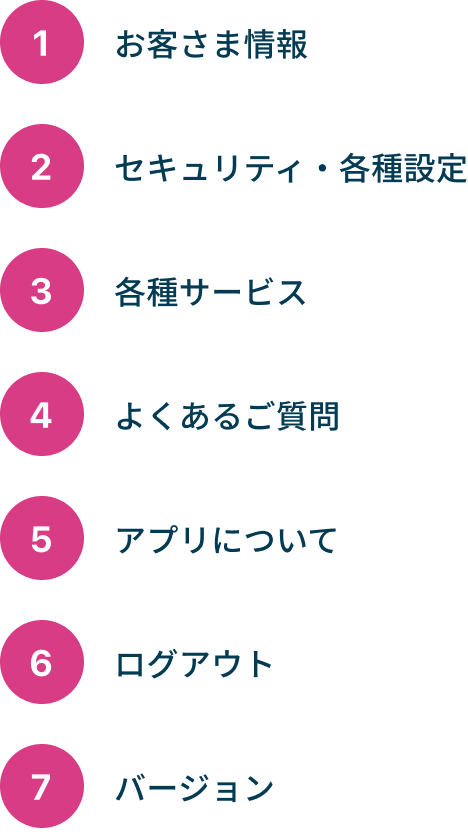 初回利用登録