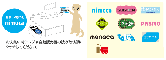 nimoca電子マネーとして