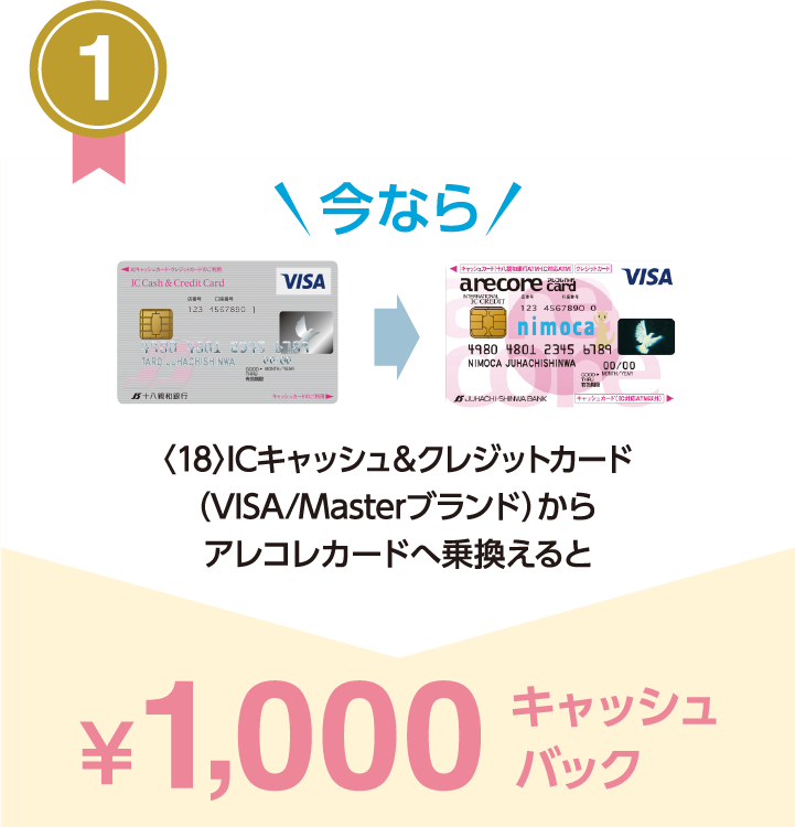 〈18〉ICキャッシュ&クレジットカード(VISA/Masterブランド)からアレコレカードのお乗換えで、1000円キャッシュバック