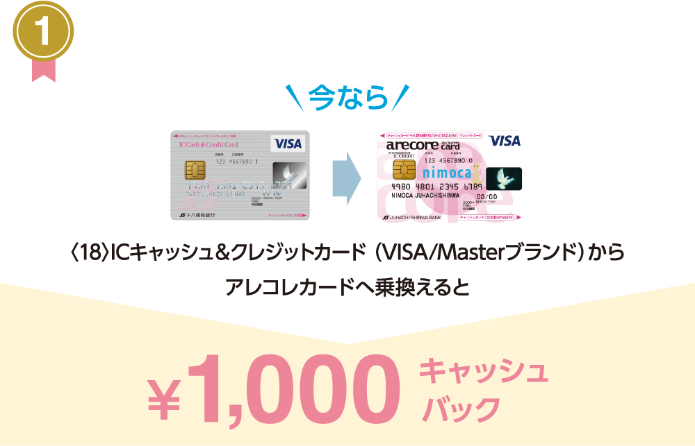 〈18〉ICキャッシュ＆クレジットカード（VISA/Masterブランド）からアレコレカードのお乗換えで、1000円キャッシュバック