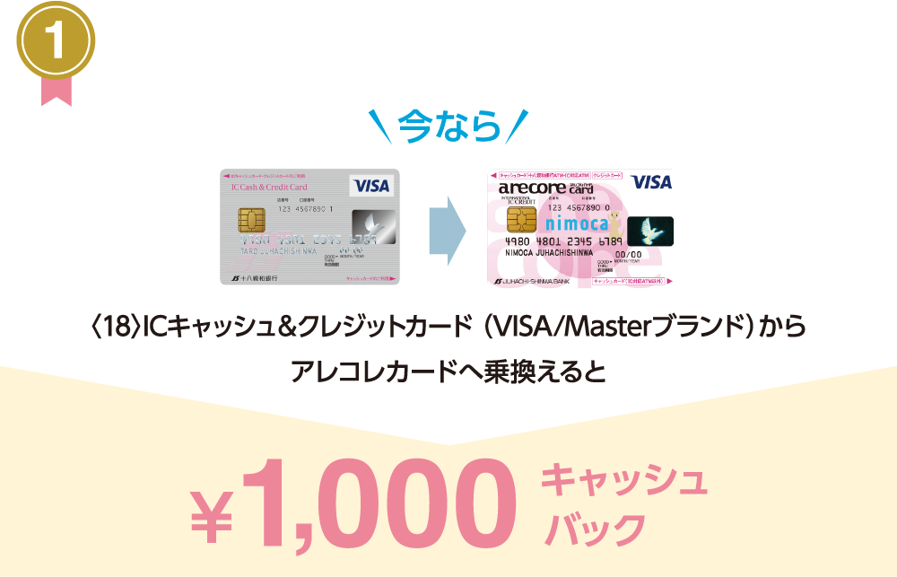 〈18〉ICキャッシュ&クレジットカード(VISA/Masterブランド)からアレコレカードのお乗換えで、1000円キャッシュバック