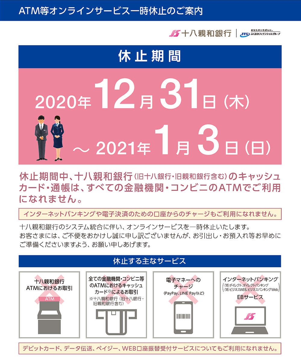 機関 年始 金融 2021 年末