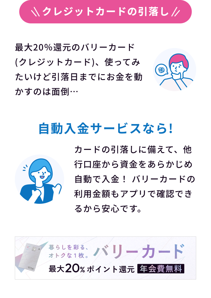 クレジットカードの引落し