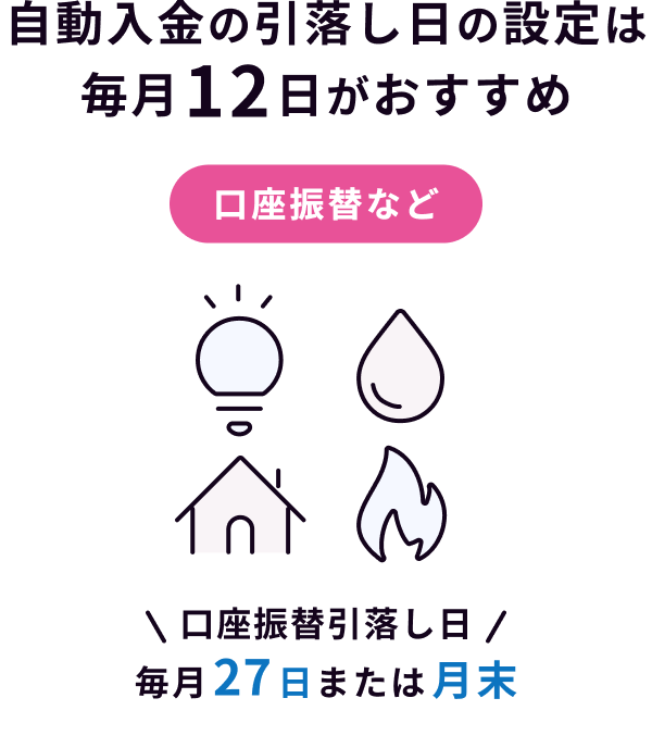 当行住宅ローン