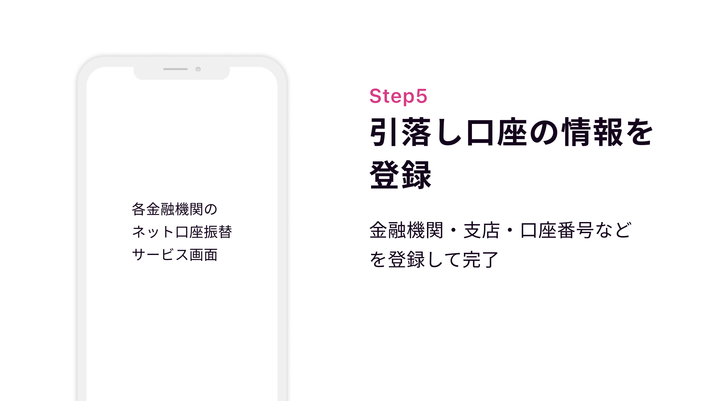 Step5 引落し口座の情報を登録 金融機関・支店・口座番号などを登録して完了
