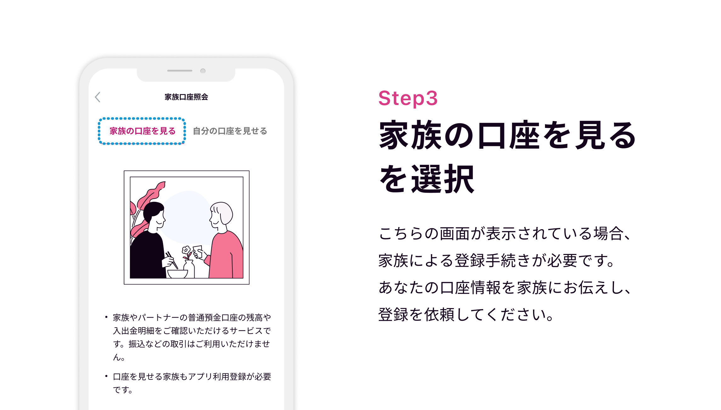 Step3 家族口座を見るを選択 こちらの画面が表示されている場合、家族による登録手続きが必要です。あなたの口座情報を家族にお伝えし、登録を依頼してください。