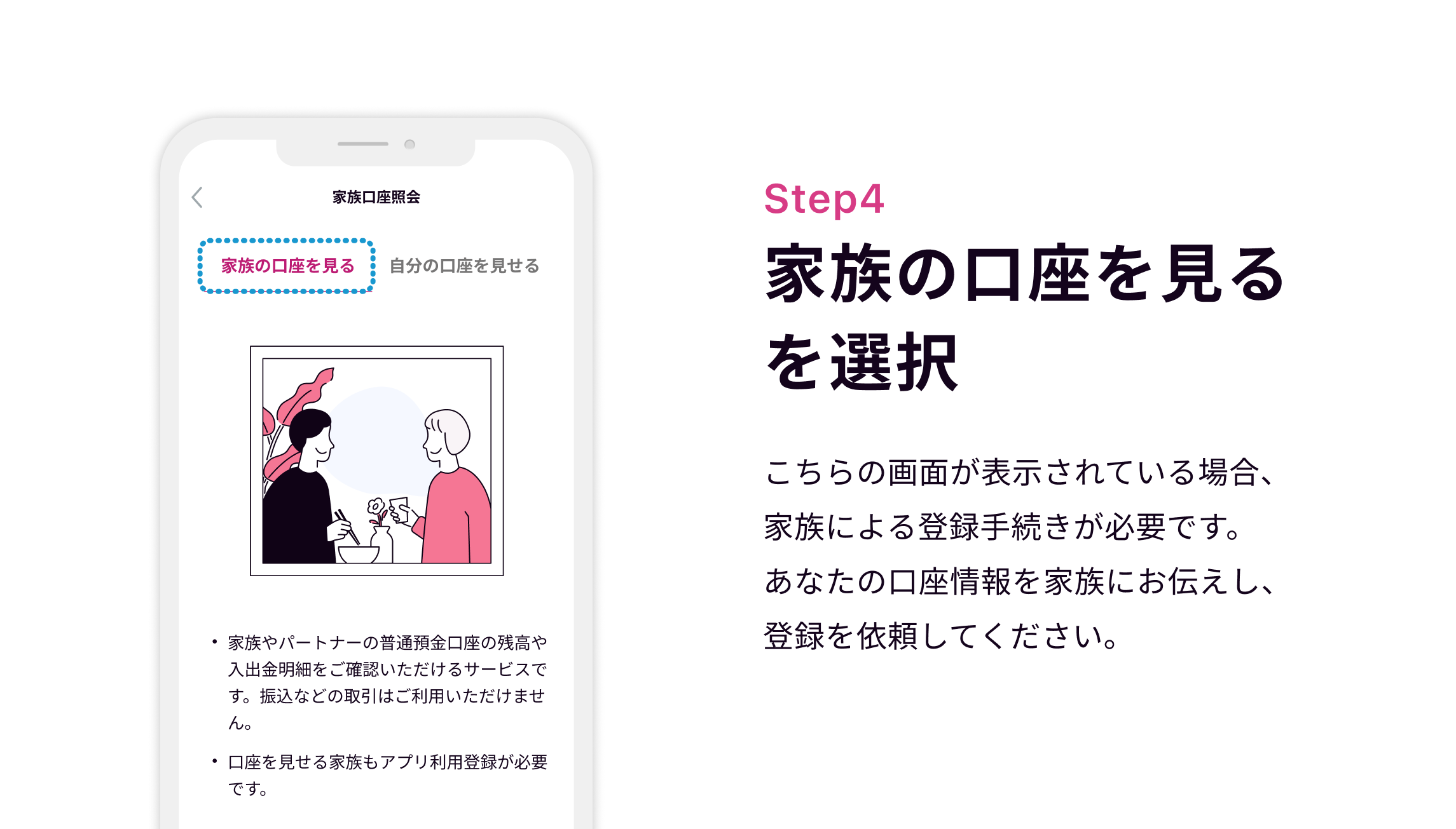 Step4 家族の口座を見るを選択 こちらの画面が表示されている場合、家族による登録手続きが必要です。あなたの口座情報を家族にお伝えし、登録を依頼してください。