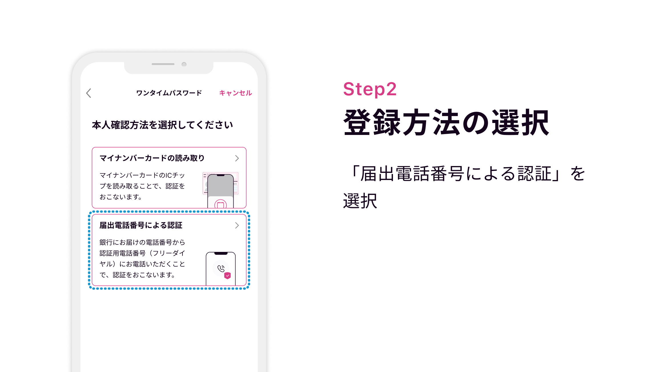Step2 登録方法の選択 「届出電話番号による認証」を選択