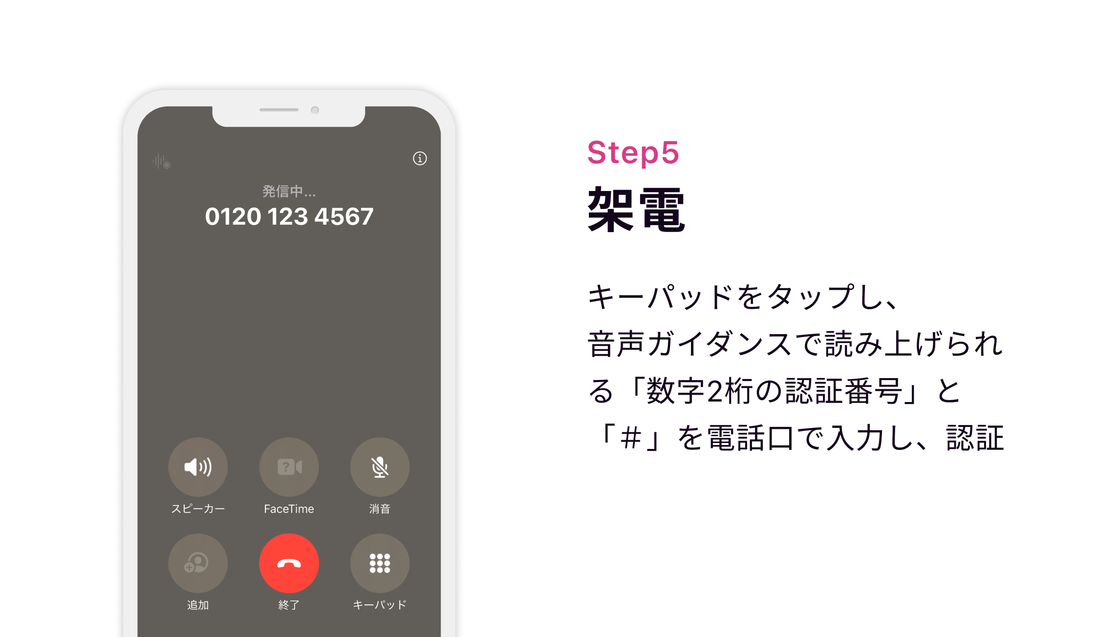 Step5 架電 キーパッドをタップし、音声ガイダンスで読み上げられる「数字2桁の認証番号」と「＃」を電話口で入力し、認証