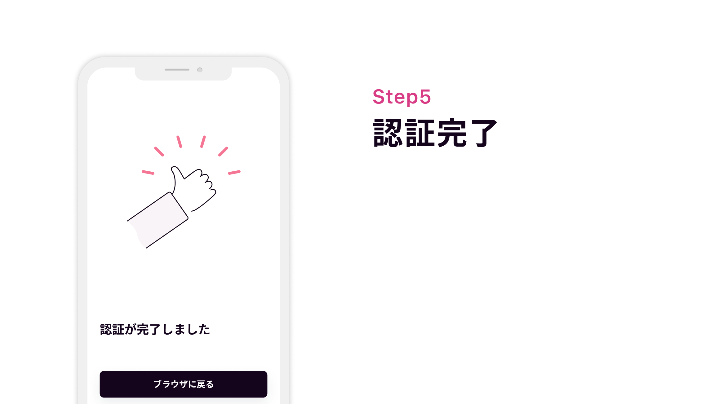 Step5 認証完了