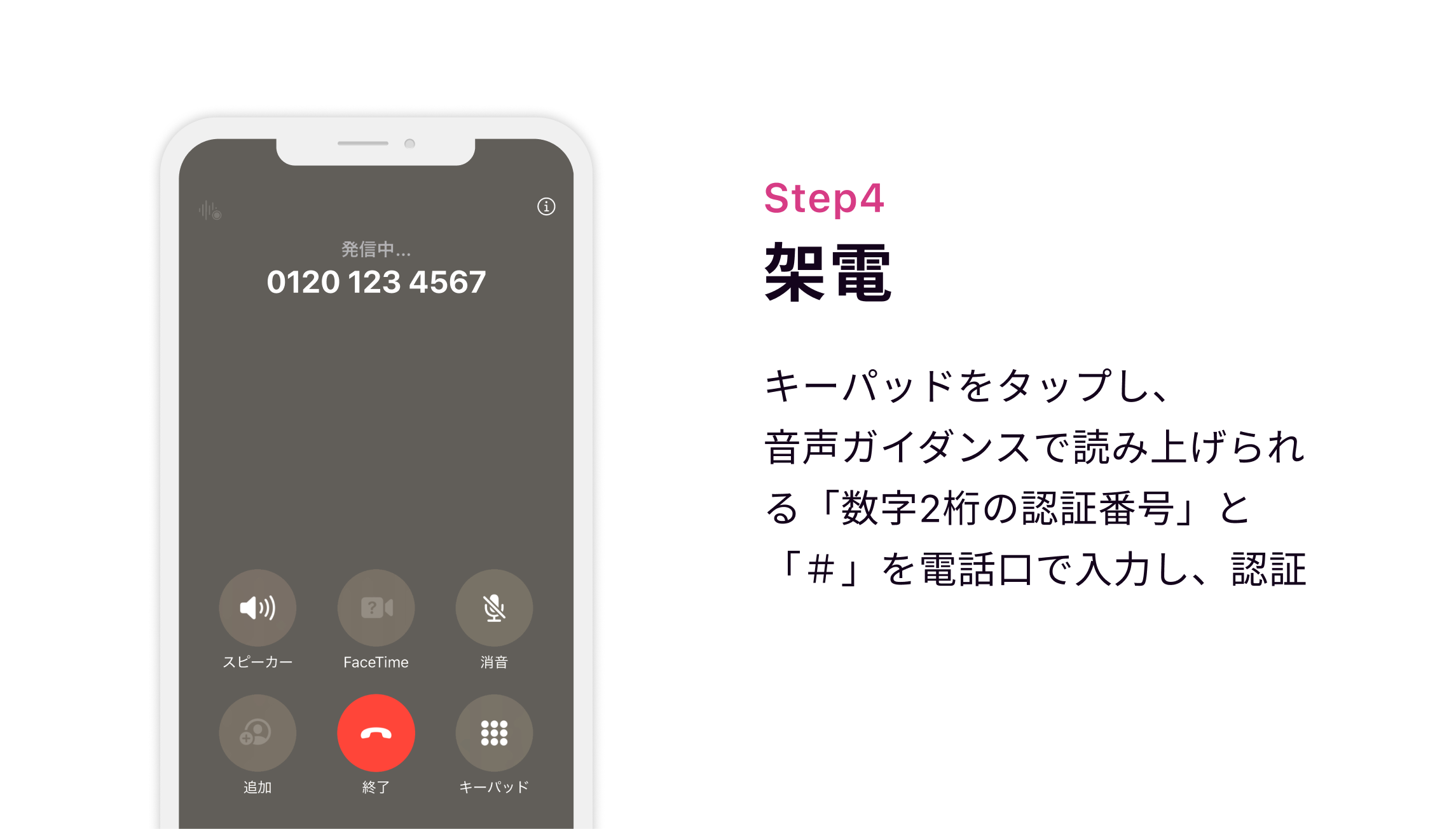 Step4 架電 キーパッドをタップし、音声ガイダンスで読み上げられる「数字2桁の認証番号」と「＃」を電話口で入力し、認証