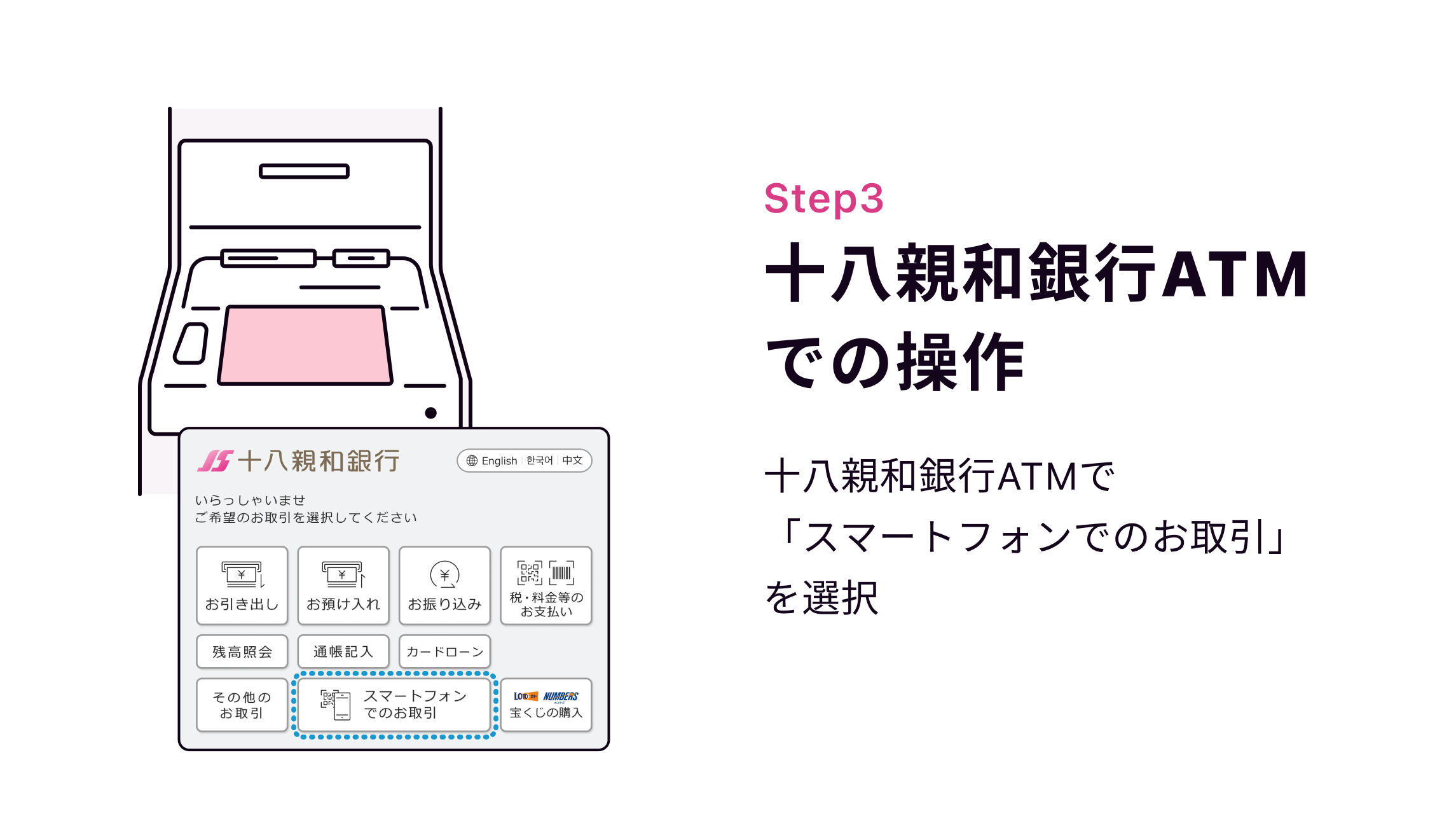 Step3 十八親和銀行ATMでの操作 十八親和銀行ATMで「スマートフォンでのお取引」を選択