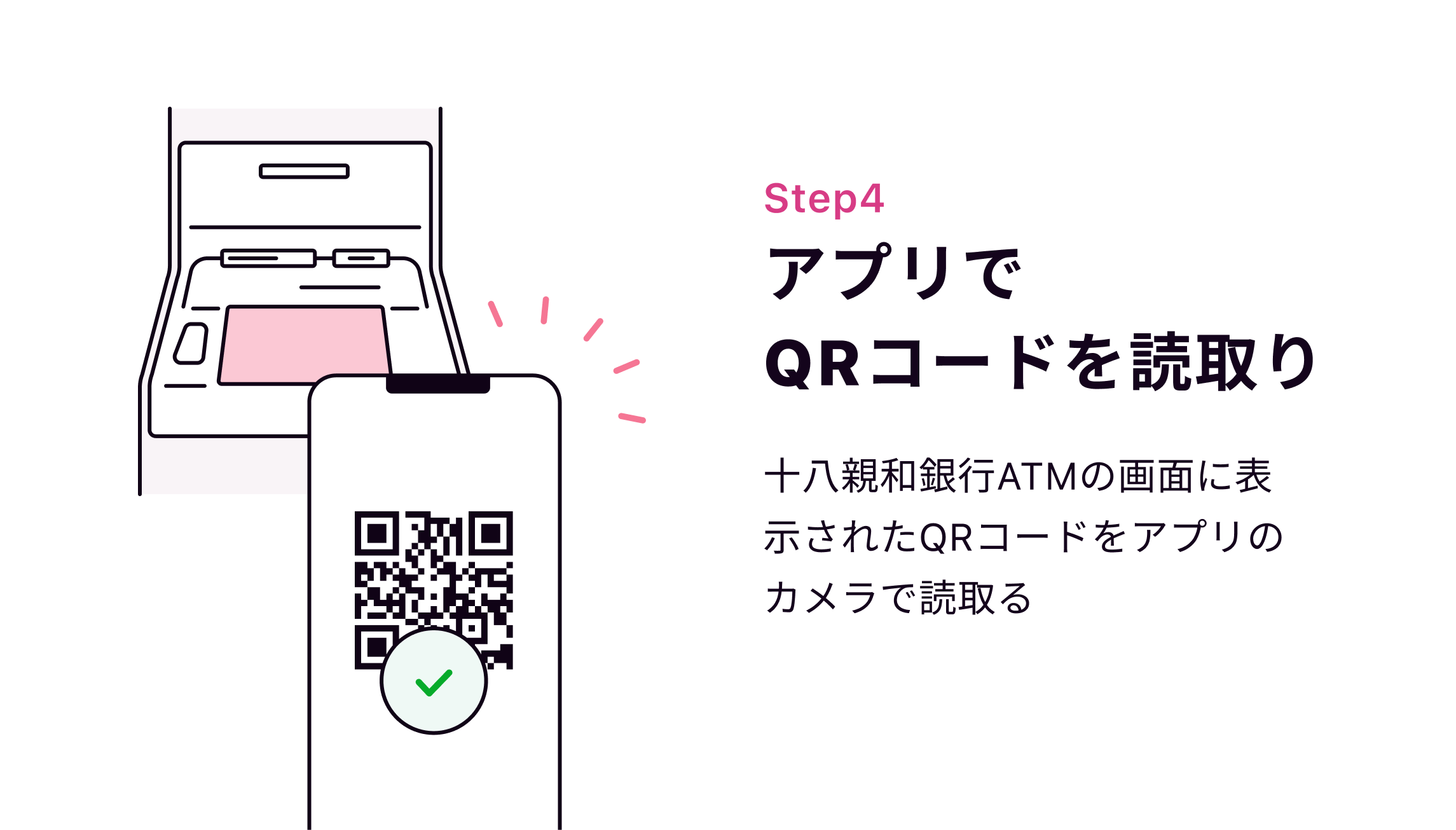 Step4 アプリでQRコードを読取り 十八親和銀行ATMの画面に表示されたQRコードをアプリのカメラで読取る