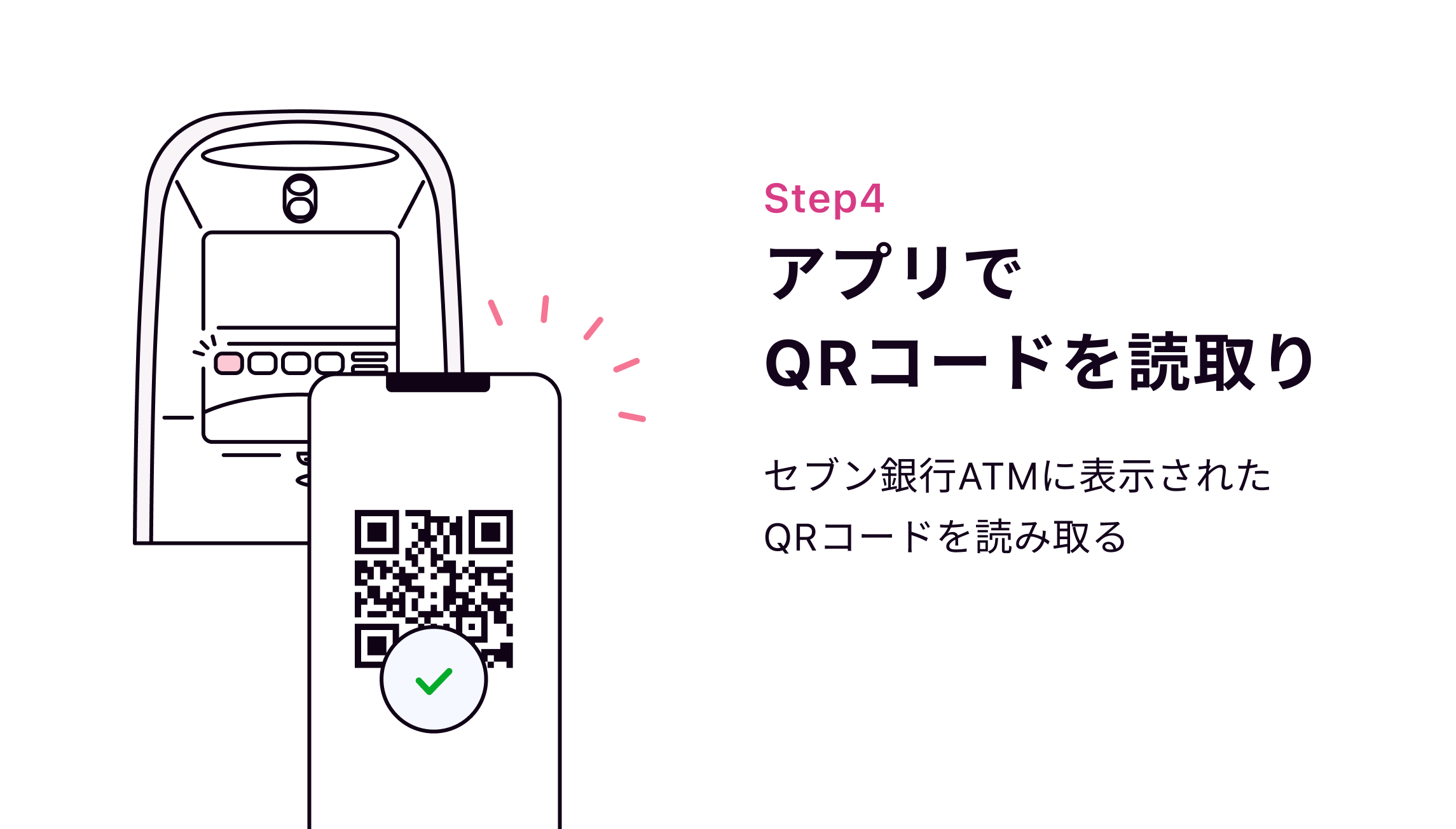 Step4 アプリでQRコードを読取り セブン銀行ATMに表示されたQRコードを読み取る