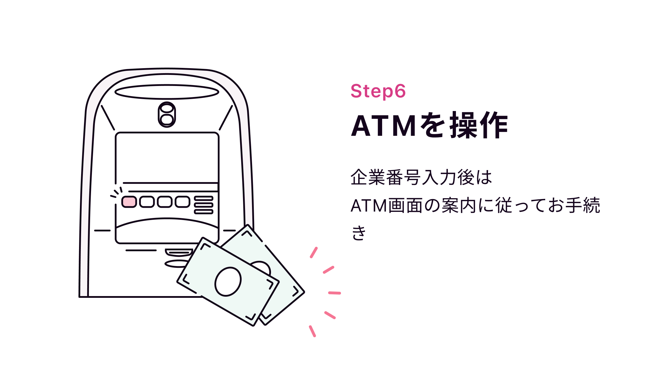 Step6 ATMを操作 企業番号入力後はATM画面の案内に従ってお手続き
