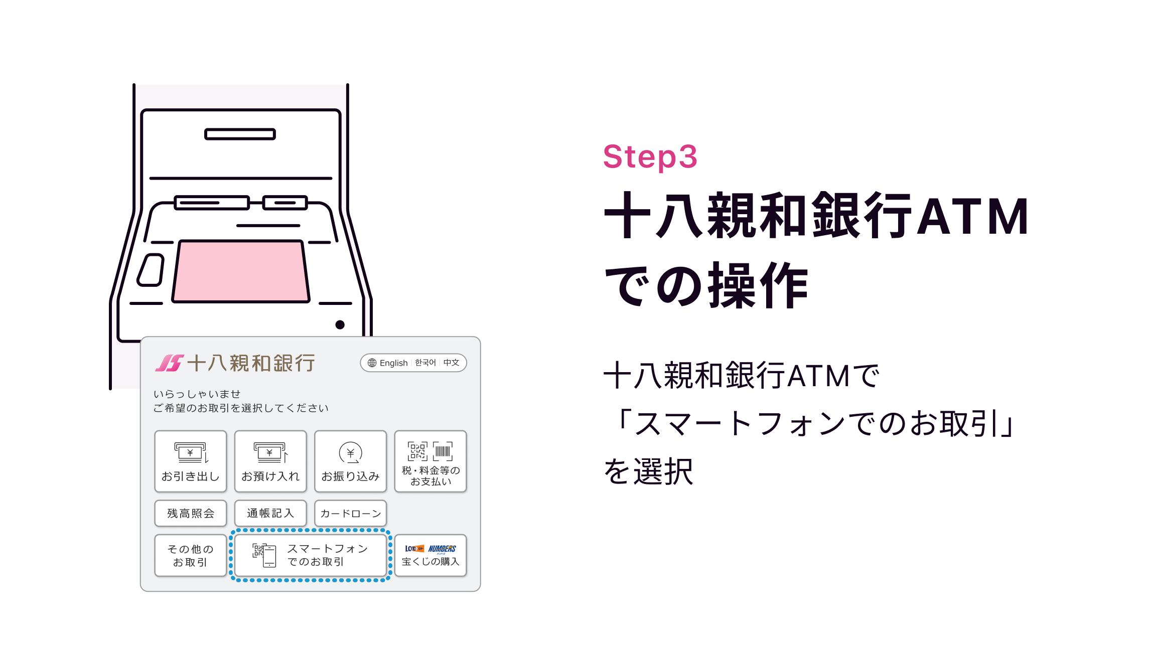 Step3 十八親和銀行ATMでの操作 十八親和銀行ATMで「スマートフォンでのお取引」を選択