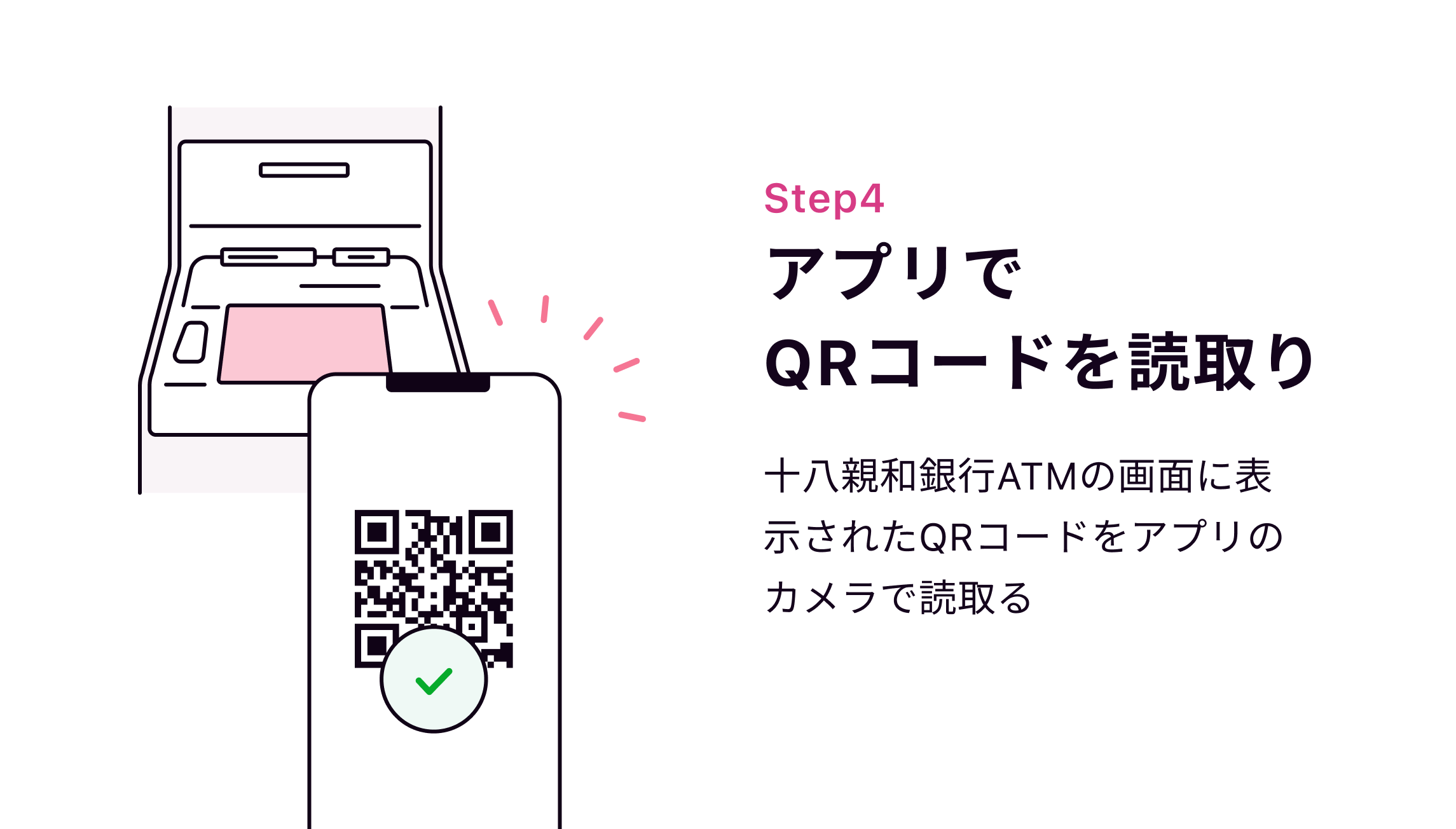 Step4 アプリでQRコードを読取り 十八親和銀行ATMの画面に表示されたQRコードをアプリのカメラで読取る