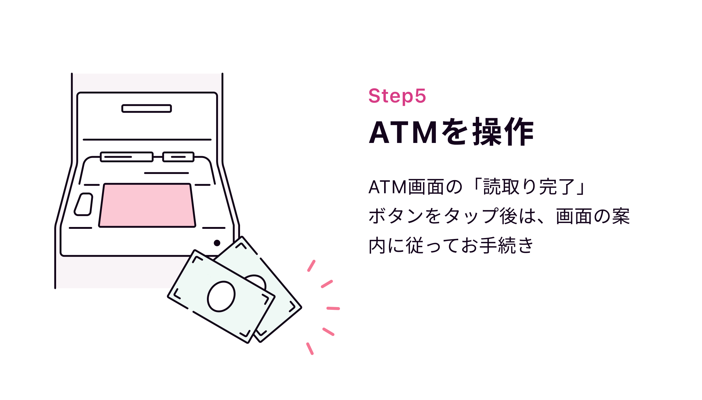 Step5 ATMを操作 ATM画面の「読取り完了」ボタンをタップ後は、画面の案内に従ってお手続き