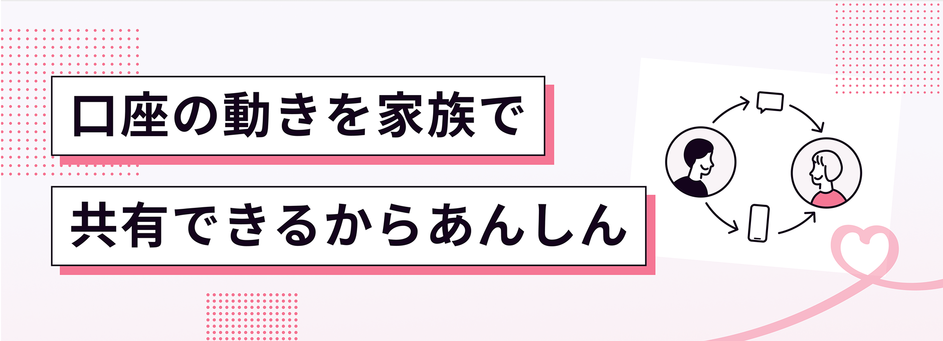 口座の動きを家族で共有できるからあんしん