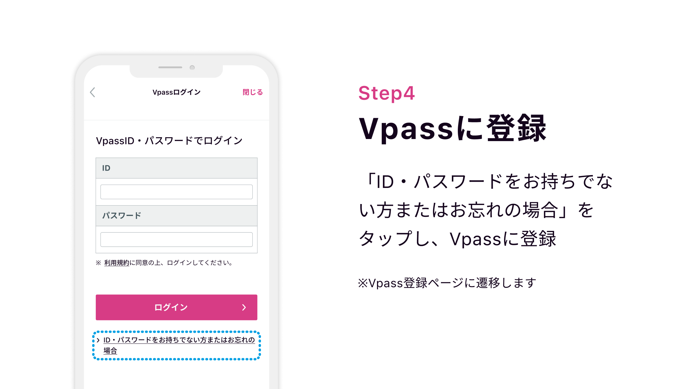 Step4 Vpassに登録 「ID・パスワードをお持ちでない方またはお忘れの場合」をタップし、Vpassに登録※Vpass登録ページに遷移します