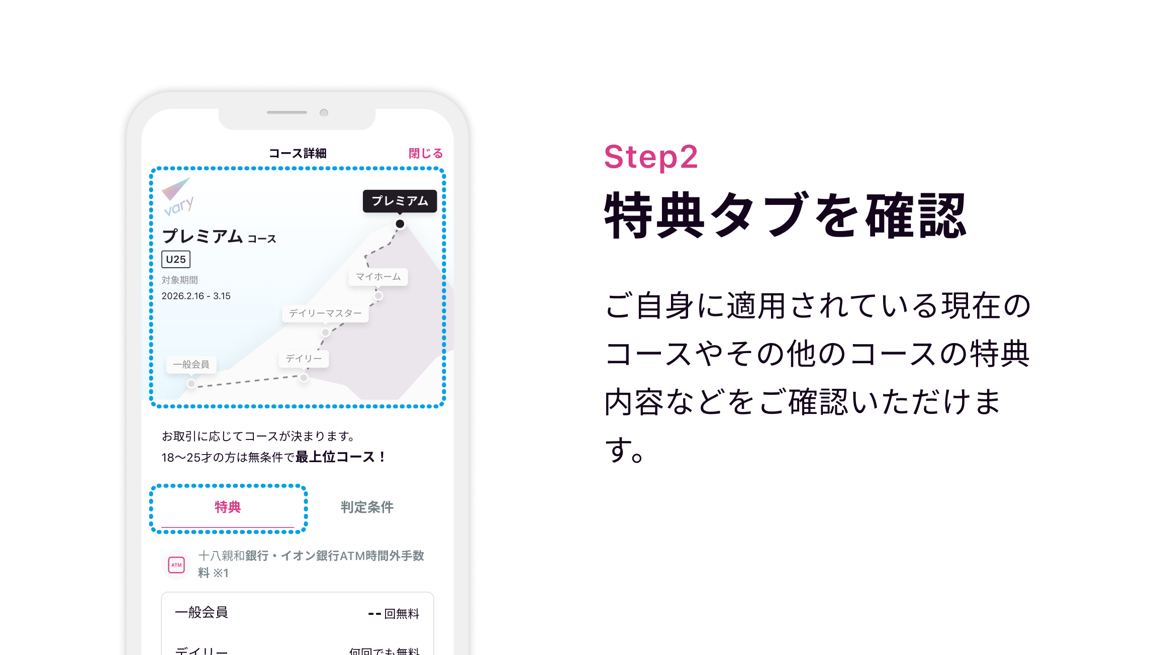 Step2 特典タブを確認 ご自身に適用されている現在のコースやその他のコースの特典内容などをご確認いただけます。